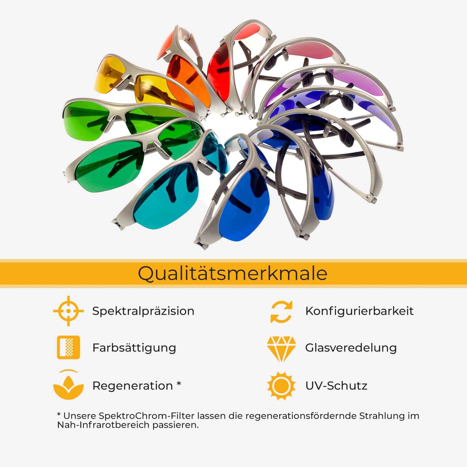 SpektroChrom Farbbrillen Qualitätsmerkmale