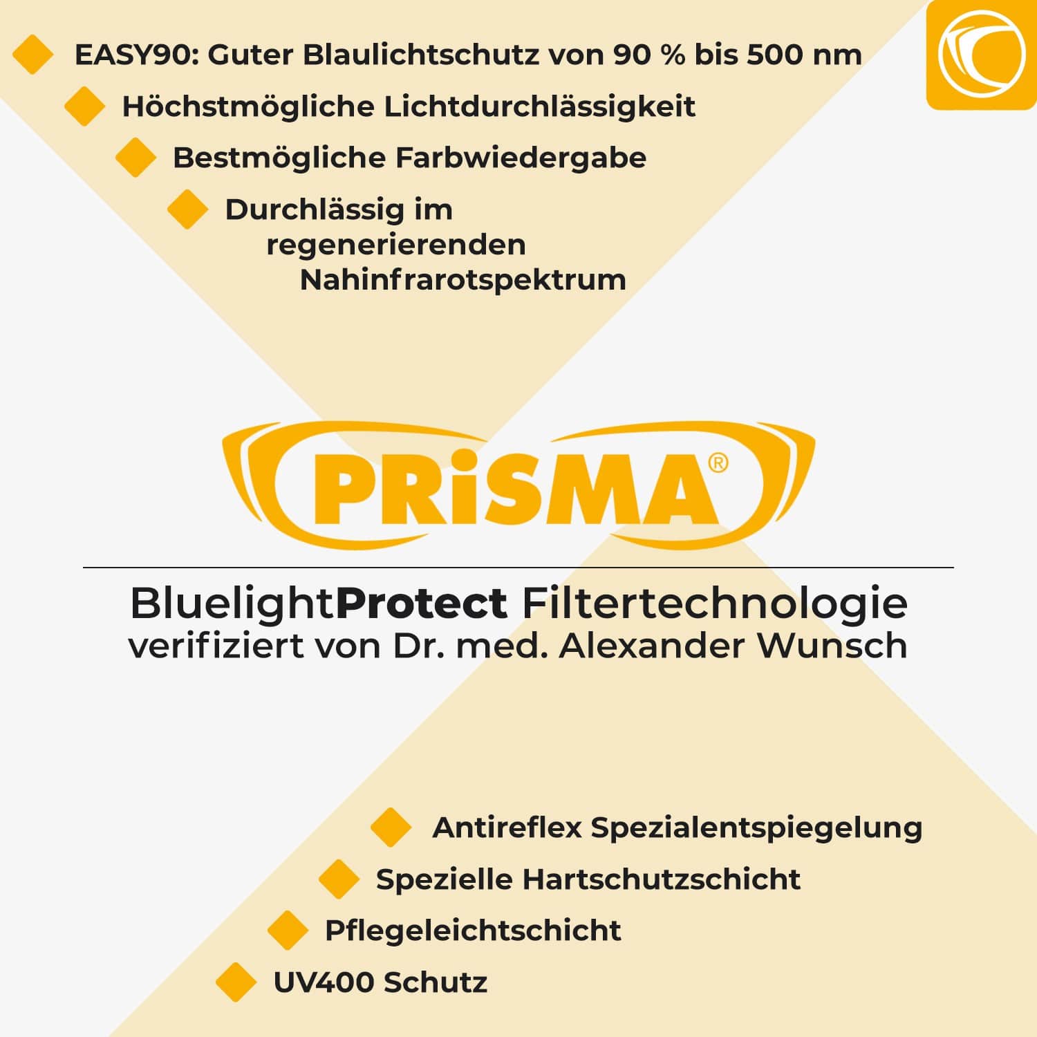 Blaulichtschutz Easy 90 Erklärung