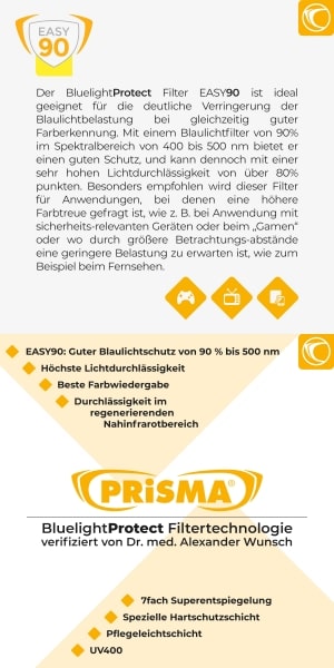 Infografik zur PRiSMA EASY90 Blaulichtschutz-Technologie – 90 % Filterung von blauem Licht, hohe Lichtdurchlässigkeit und optimale Farbtreue für Gamer und Bildschirmarbeit
