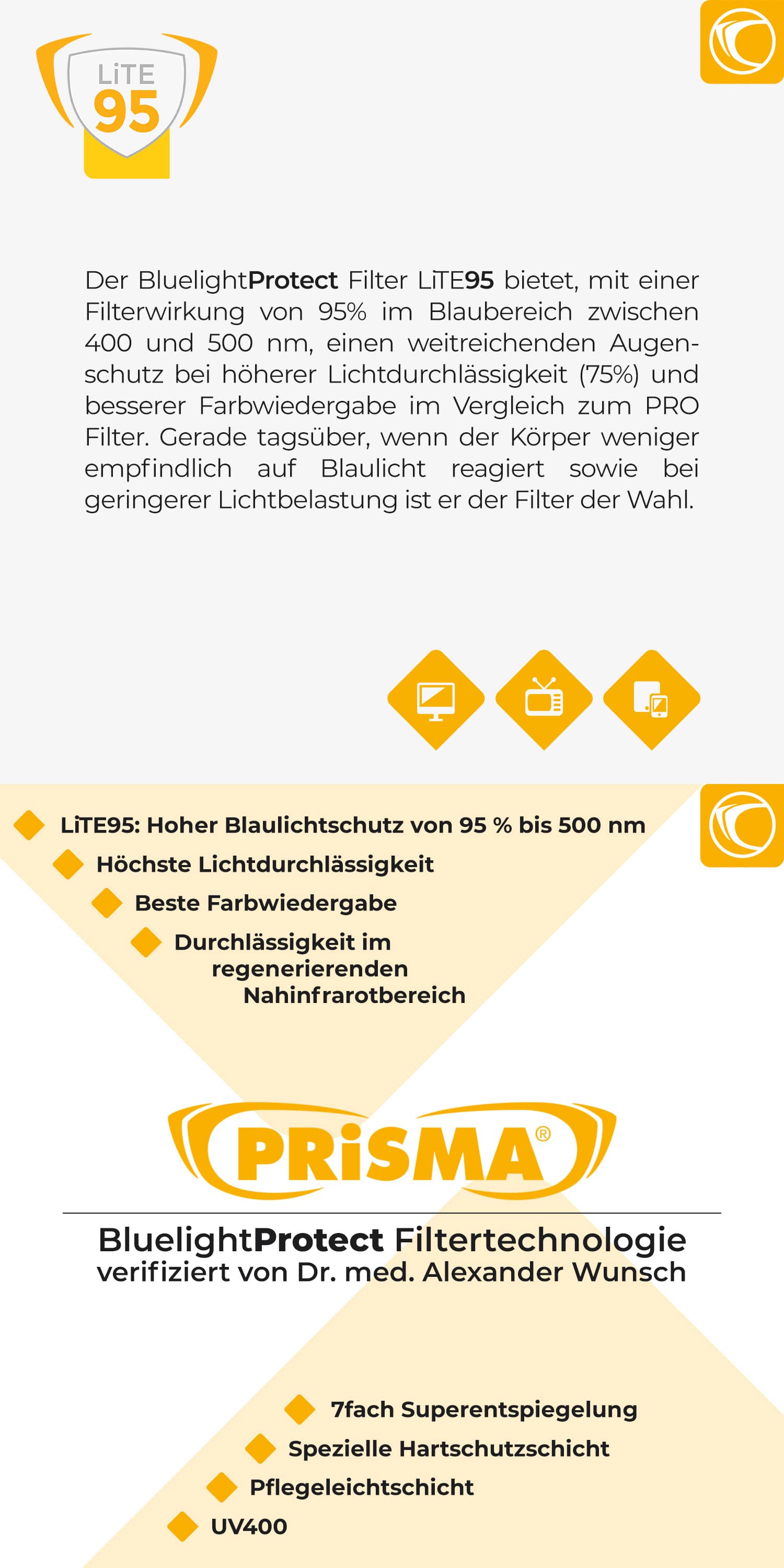 Infografik zur PRiSMA LITE95 BluelightProtect-Technologie – reduziert energiereiches Blaulicht von Monitoren, Tablets und LEDs für besseren Schlaf und Augenschutz
