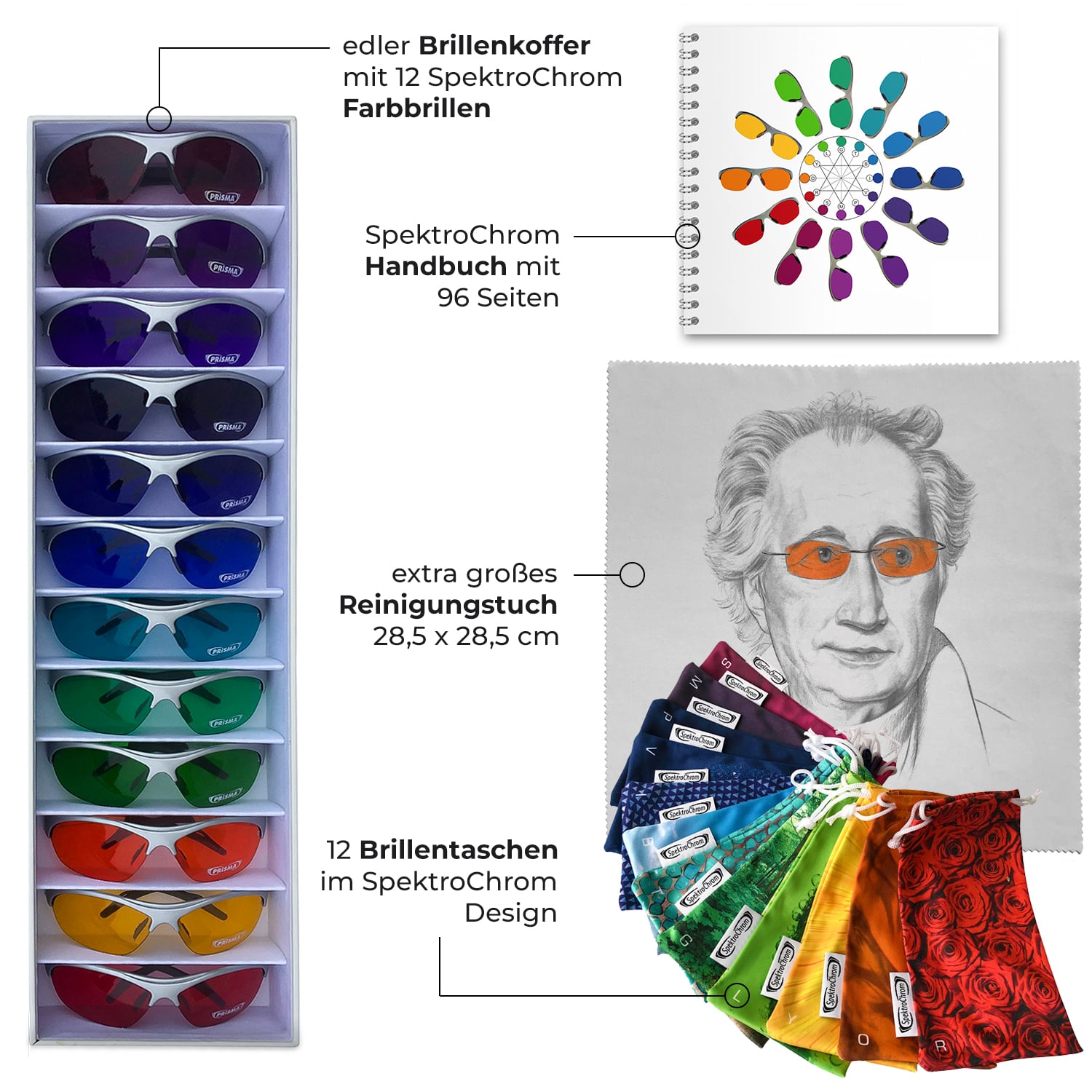 SpektroChrom 12er Kofferset Inhalt