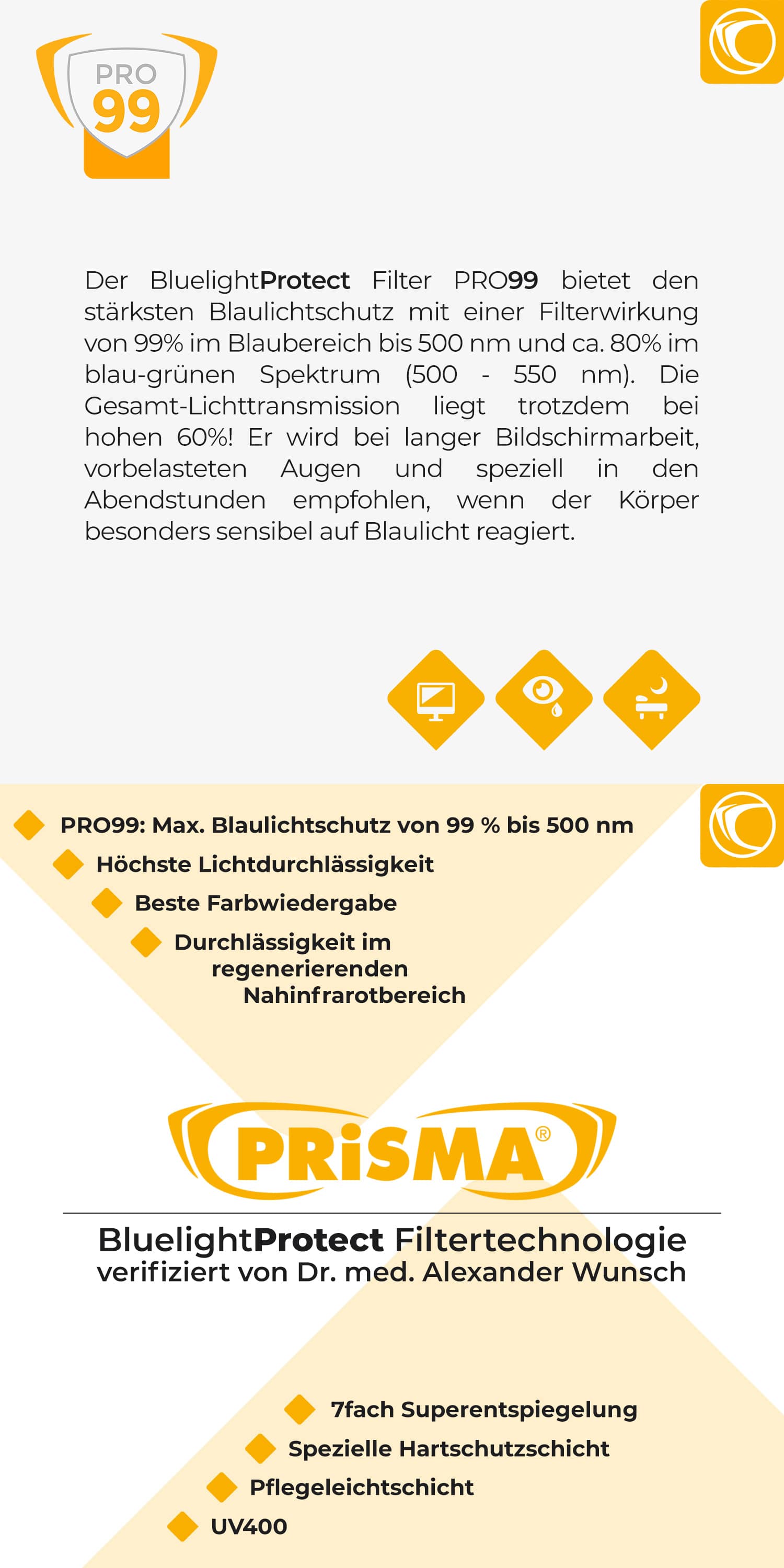 PRiSMA PRO99 Blaulichtfilter Erklärung – maximale Filterleistung für Schutz und Wohlbefinden